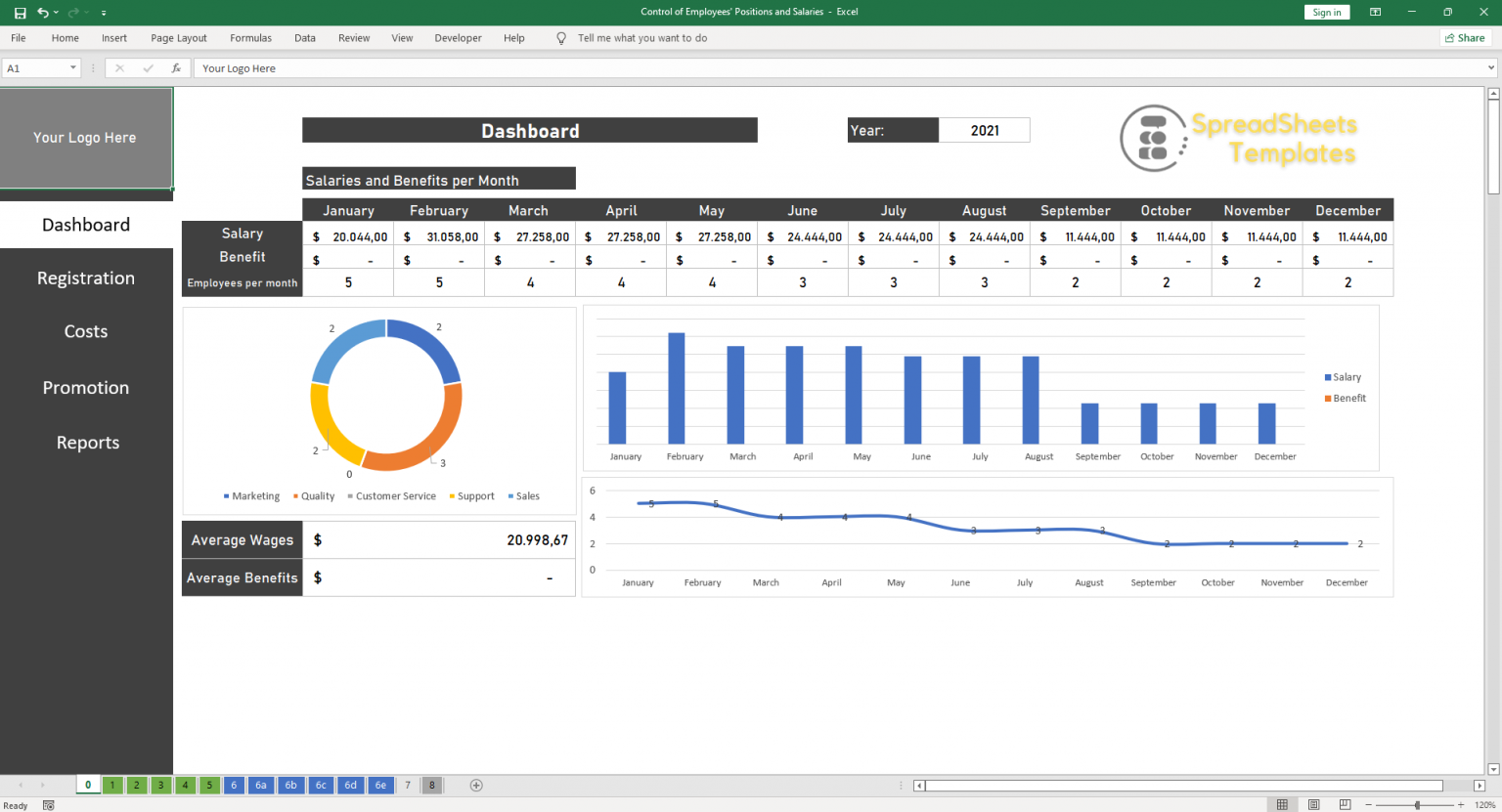 Employee Payment Spreadsheet Control of Positions and Salaries