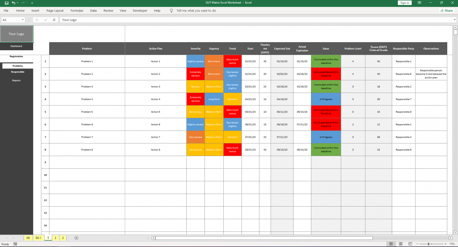 GUT Matrix Excel Worksheet – Spreadsheets Templates