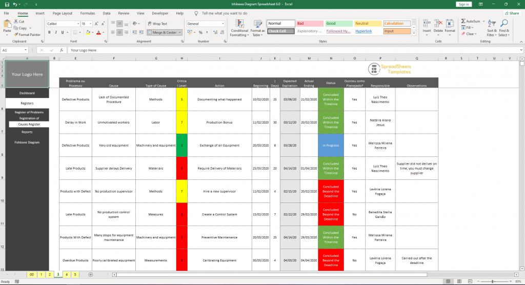 Ishikawa Diagram Worksheet – Spreadsheets Templates